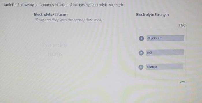 Rank the following compounds in order of increasing electrolyte strength.