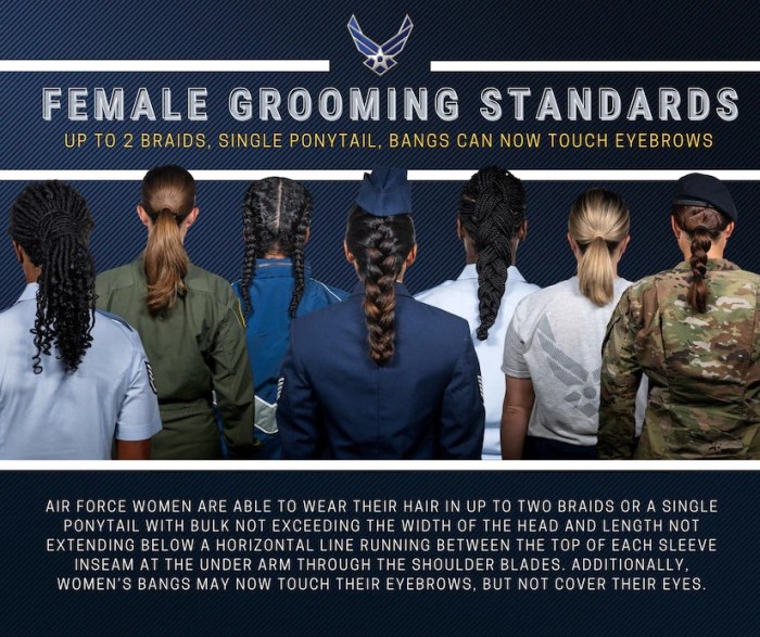 Afi 1-1 air force standards