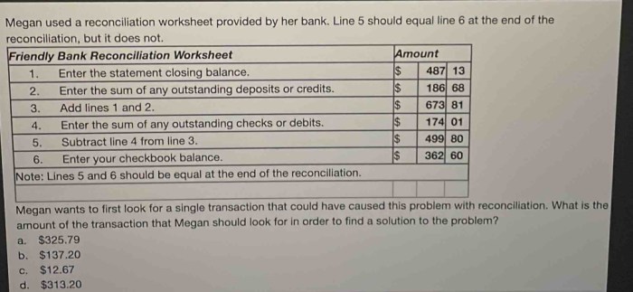 Megan used a reconciliation worksheet