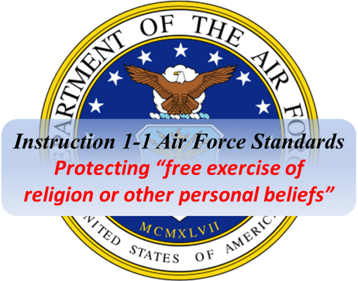 Afi expectations responsibilities broad commanders establishes publication force air